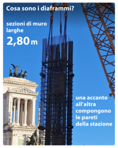 Stazione Venezia - macrofase 1
